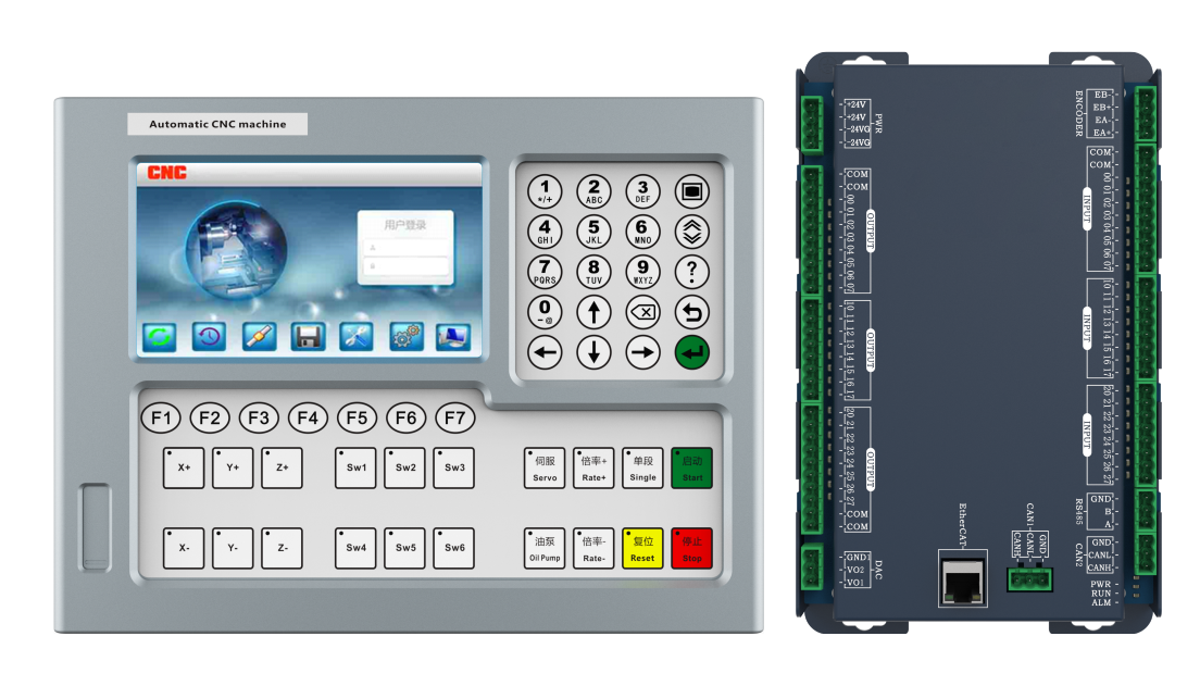 ICM320数控系统